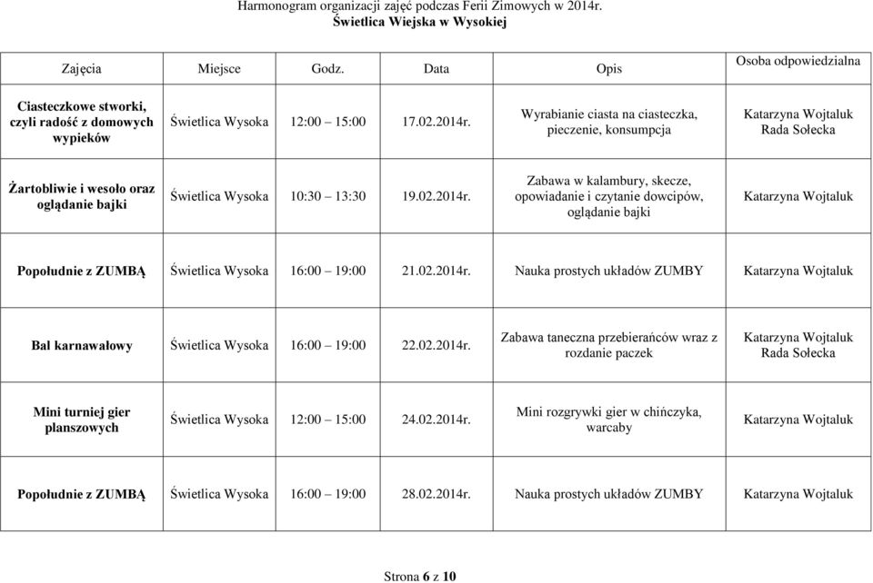 Zabawa w kalambury, skecze, opowiadanie i czytanie dowcipów, oglądanie bajki Katarzyna Wojtaluk Popołudnie z ZUMBĄ Świetlica Wysoka 16:00 19:00 21.02.2014r.