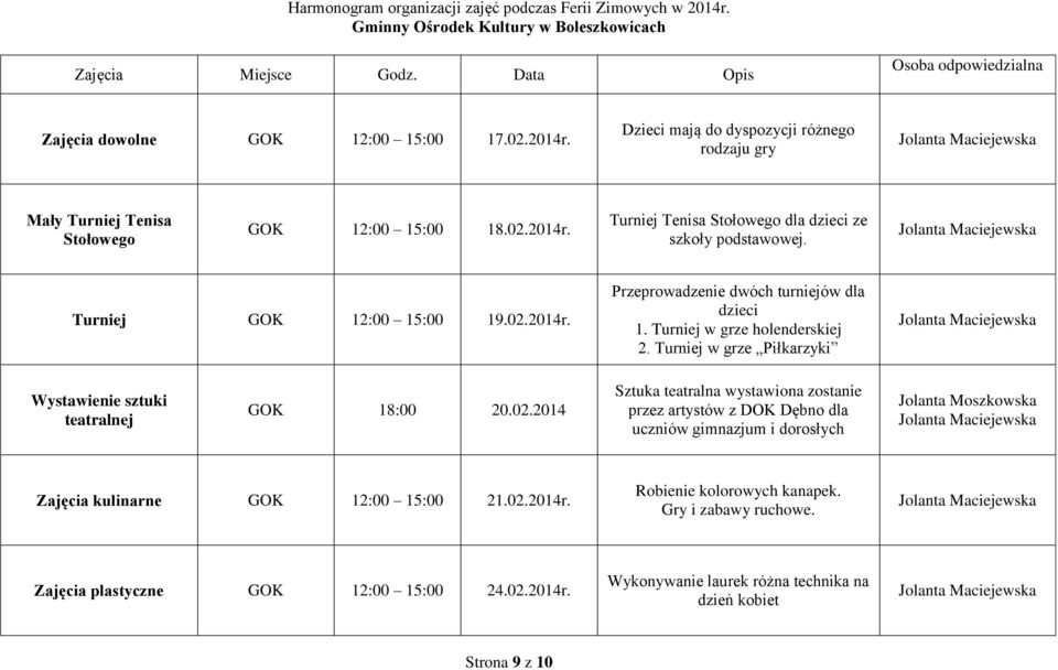 02.2014r. Robienie kolorowych kanapek. Gry i zabawy ruchowe. Zajęcia plastyczne GOK 12:00 15:00 24.02.2014r. Wykonywanie laurek różna technika na dzień kobiet Strona 9 z 10