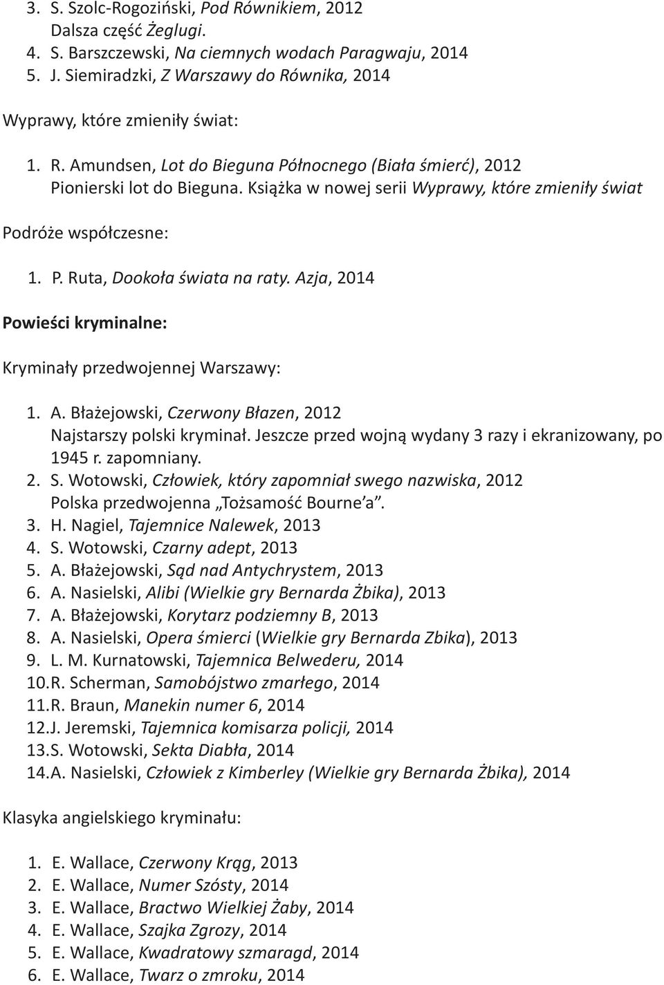 Książka w nowej serii Wyprawy, które zmieniły świat Podróże współczesne: 1. P. Ruta, Dookoła świata na raty. Azja, 2014 Powieści kryminalne: Kryminały przedwojennej Warszawy: 1. A. Błażejowski, Czerwony Błazen, 2012 Najstarszy polski kryminał.