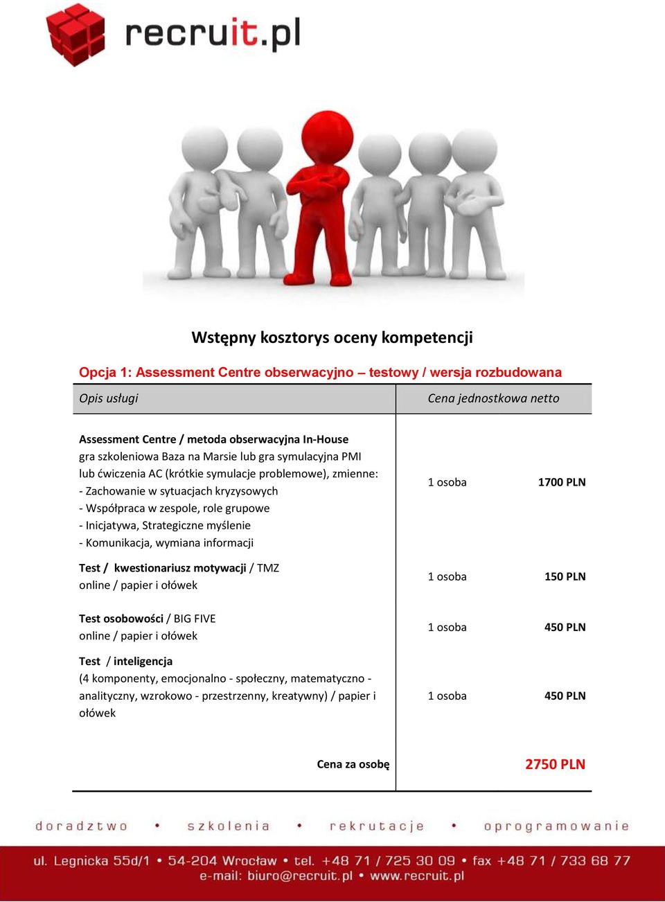 Inicjatywa, Strategiczne myślenie - Komunikacja, wymiana informacji Test / kwestionariusz motywacji / TMZ online / papier i ołówek Test osobowości / BIG FIVE online / papier i ołówek Test /