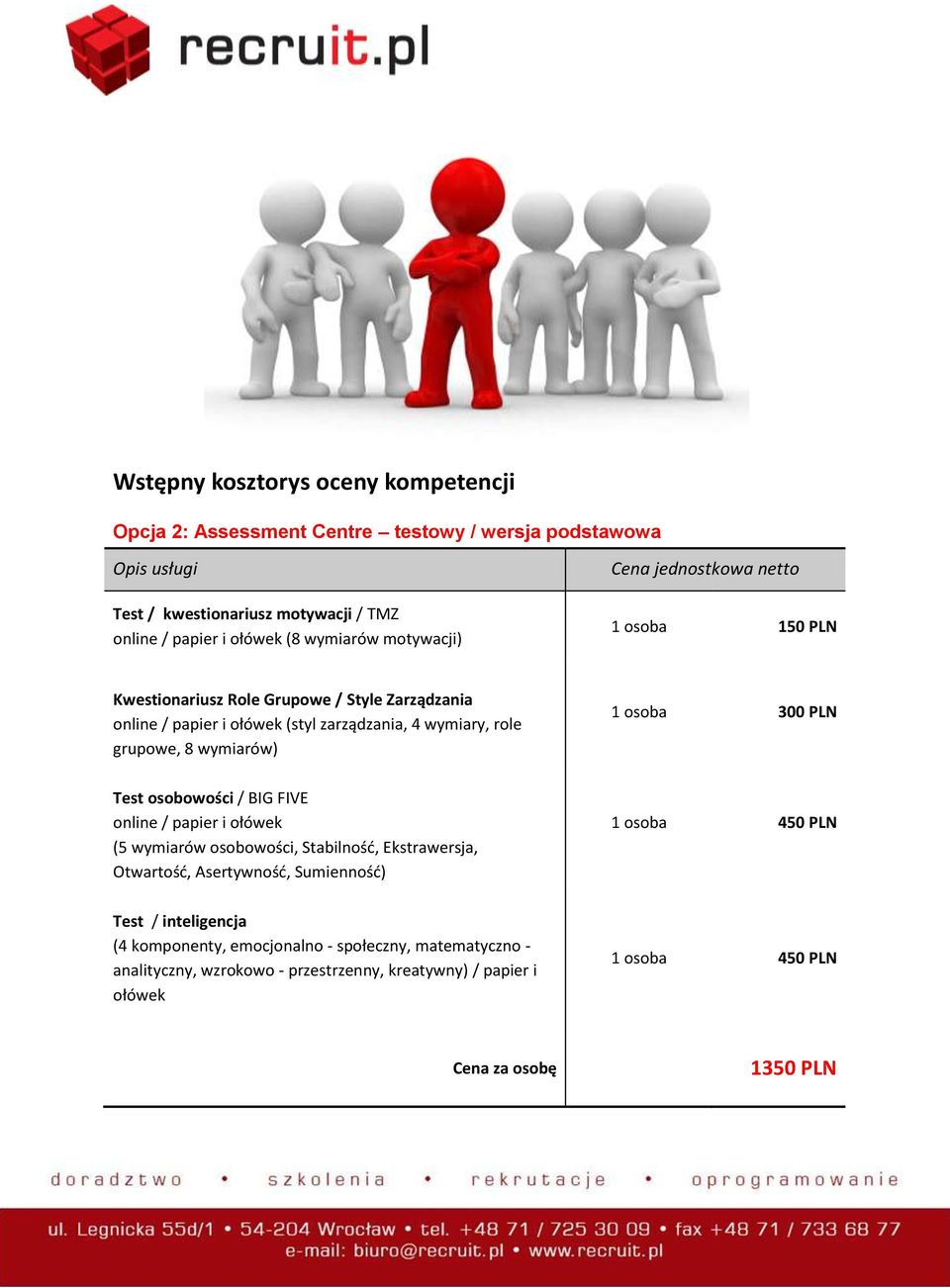 grupowe, 8 wymiarów) 1 osoba 300 PLN Test osobowości / BIG FIVE online / papier i ołówek (5 wymiarów osobowości, Stabilnośd, Ekstrawersja, Otwartośd, Asertywnośd,