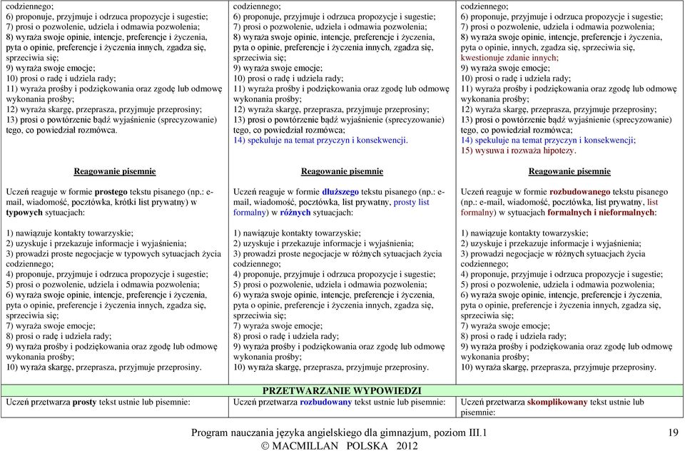 wyraża skargę, przeprasza, przyjmuje przeprosiny; 13) prosi o powtórzenie bądź wyjaśnienie (sprecyzowanie) tego, co powiedział rozmówca.