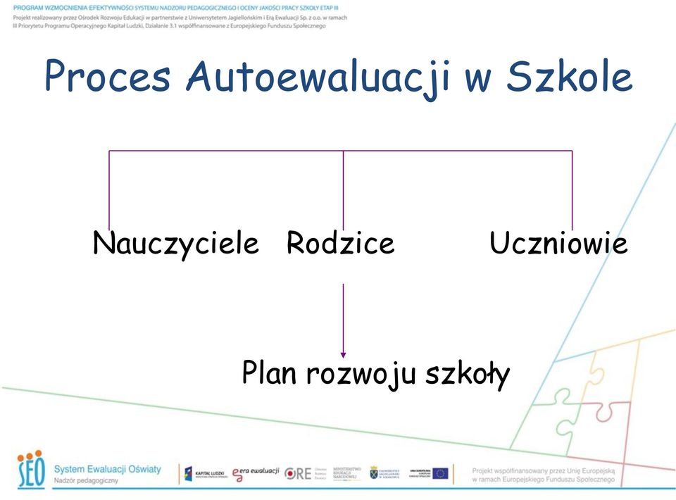 Szkole Nauczyciele