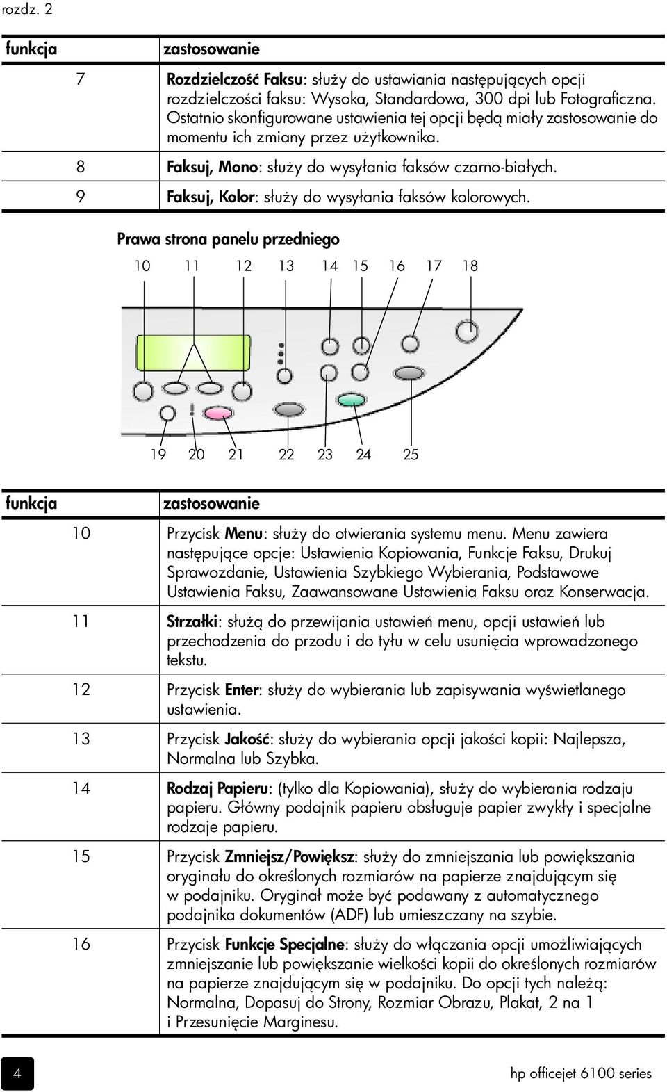 9 Faksuj, Kolor: słu y do wysyłania faksów kolorowych.