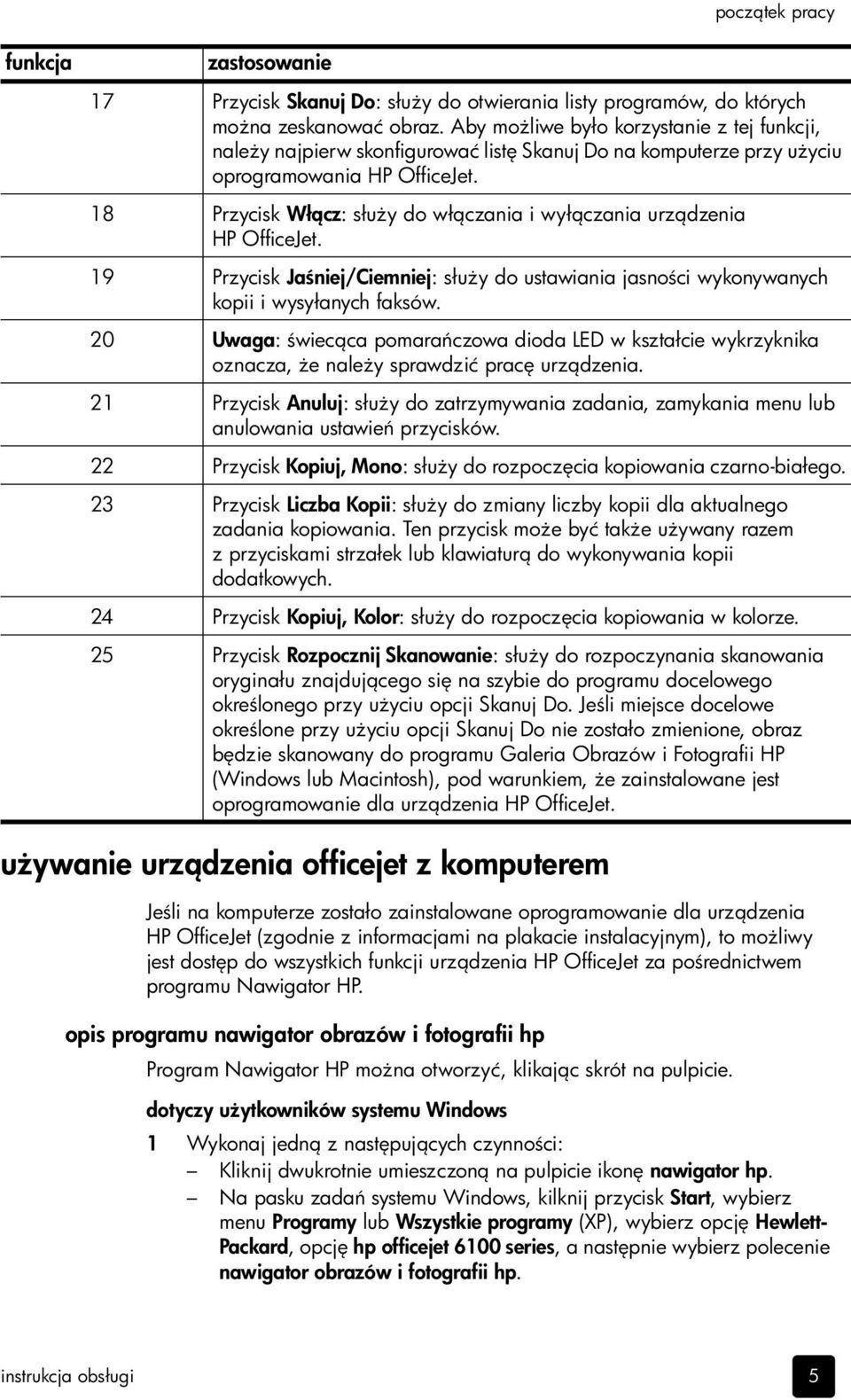 18 Przycisk Wł cz: słu y do wł czania i wył czania urz dzenia HP OfficeJet. 19 Przycisk Ja niej/ciemniej: słu y do ustawiania jasno ci wykonywanych kopii i wysyłanych faksów.