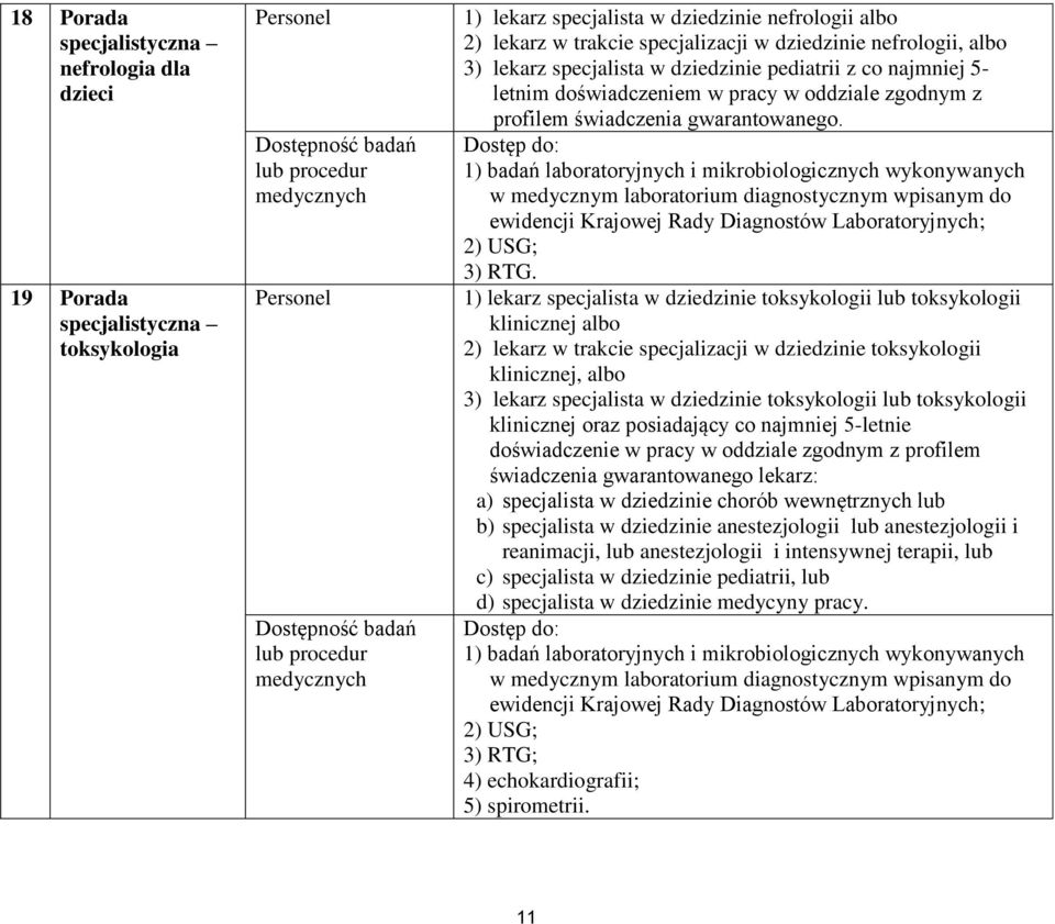 1) lekarz specjalista w dziedzinie toksykologii lub toksykologii klinicznej albo 2) lekarz w trakcie specjalizacji w dziedzinie toksykologii klinicznej, albo 3) lekarz specjalista w dziedzinie