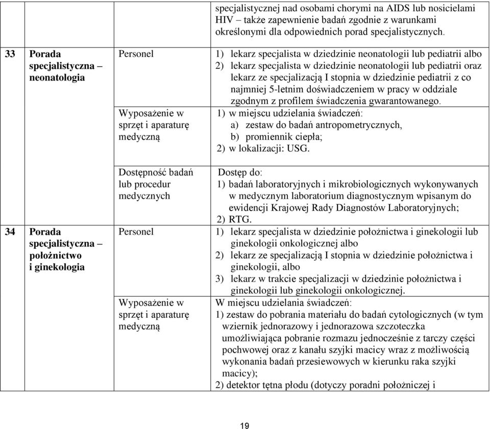 1) lekarz specjalista w dziedzinie neonatologii lub pediatrii albo 2) lekarz specjalista w dziedzinie neonatologii lub pediatrii oraz lekarz ze specjalizacją I stopnia w dziedzinie pediatrii z co