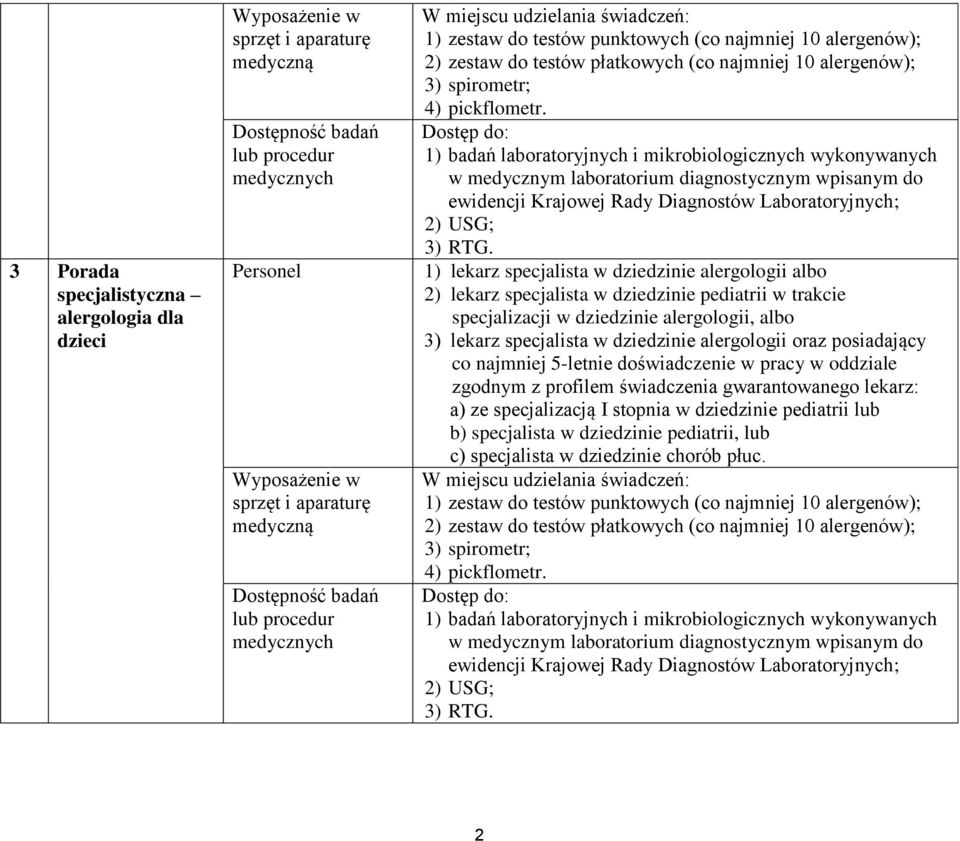 1) lekarz specjalista w dziedzinie alergologii albo 2) lekarz specjalista w dziedzinie pediatrii w trakcie specjalizacji w dziedzinie alergologii, albo 3) lekarz specjalista w dziedzinie alergologii