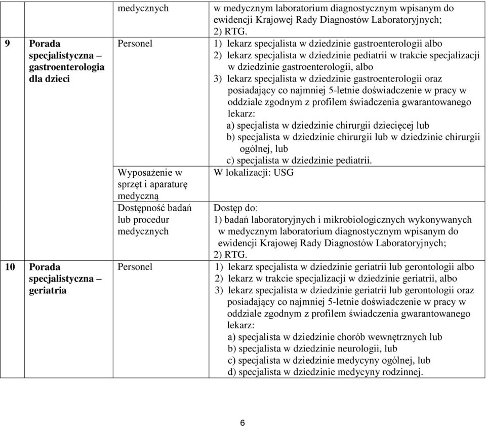 gastroenterologii oraz posiadający co najmniej 5-letnie doświadczenie w pracy w oddziale zgodnym z profilem świadczenia gwarantowanego lekarz: a) specjalista w dziedzinie chirurgii dziecięcej lub b)