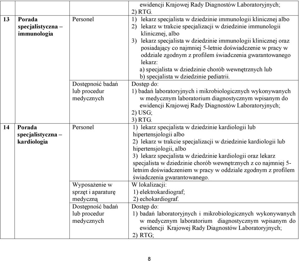 1) lekarz specjalista w dziedzinie immunologii klinicznej albo 2) lekarz w trakcie specjalizacji w dziedzinie immunologii klinicznej, albo 3) lekarz specjalista w dziedzinie immunologii klinicznej