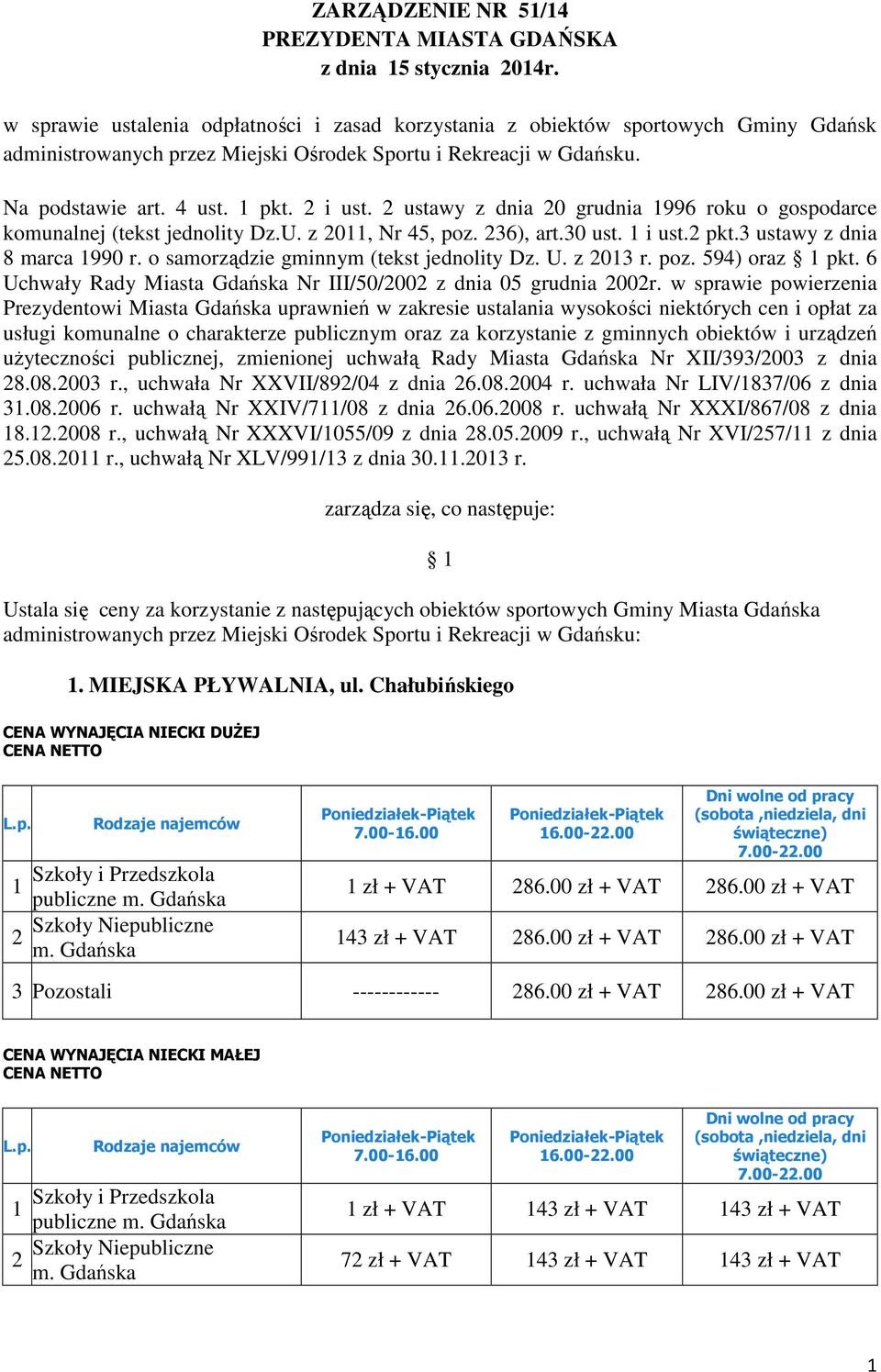 2 ustawy z dnia 20 grudnia 996 roku o gospodarce komunalnej (tekst jednolity Dz.U. z 20, Nr 45, poz. 236), art.30 ust. i ust.2 pkt.3 ustawy z dnia 8 marca 990 r.