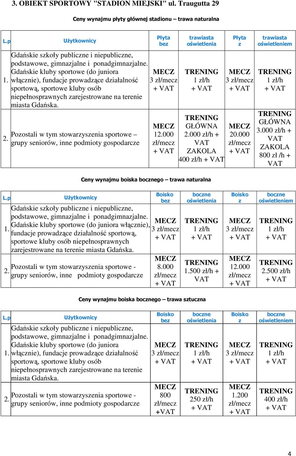 Pozostali w tym stowarzyszenia sportowe grupy seniorów, inne podmioty gospodarcze 2.000 trawiasta oświetlenia GŁÓWNA 2.000 zł/h + ZAKOLA 400 zł/h Płyta z 20.000 trawiasta oświetleniem GŁÓWNA 3.