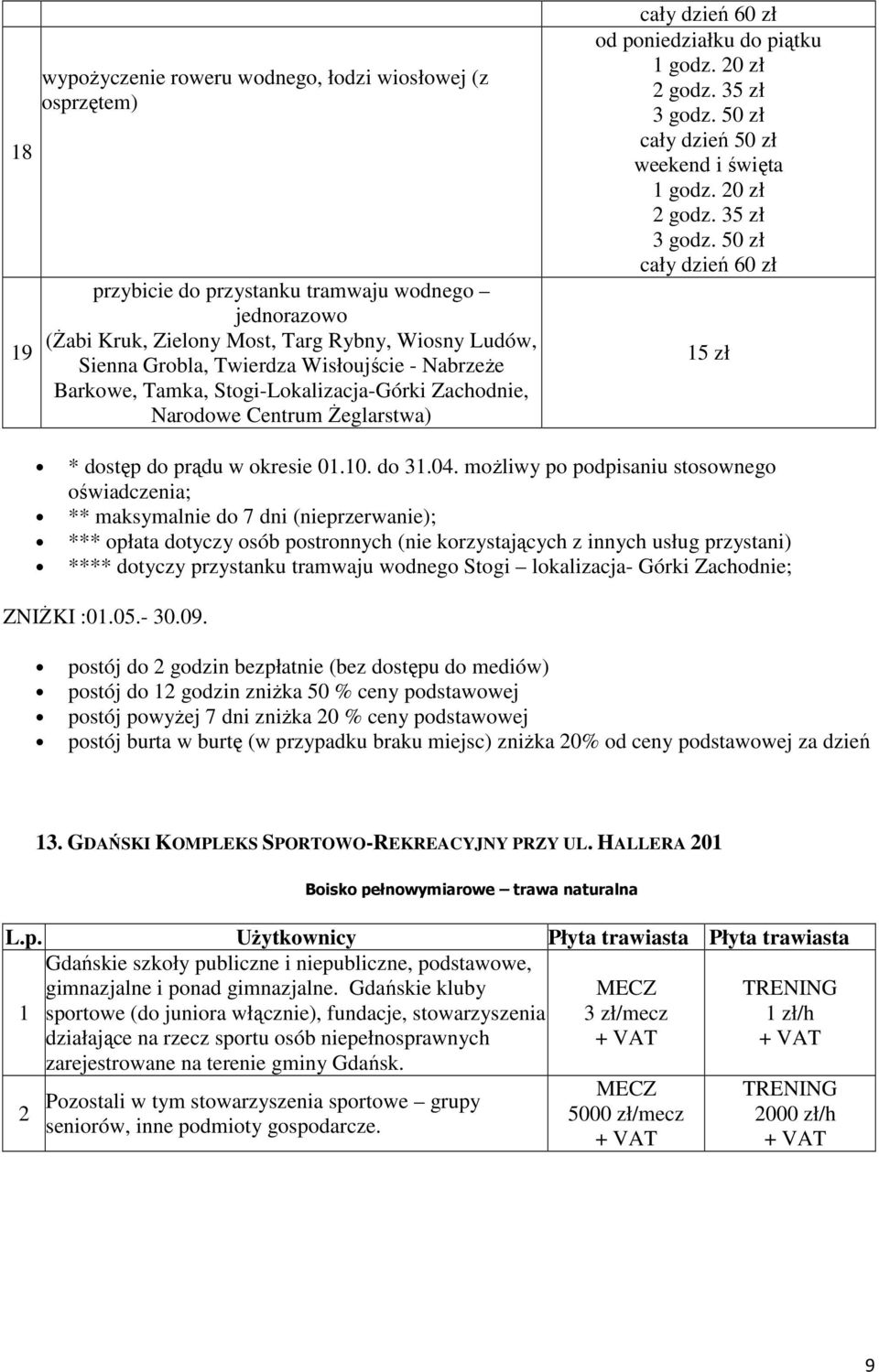 50 zł cały dzień 50 zł weekend i święta godz. 20 zł 2 godz. 35 zł 3 godz. 50 zł cały dzień 60 zł 5 zł * dostęp do prądu w okresie 0.0. do 3.04.