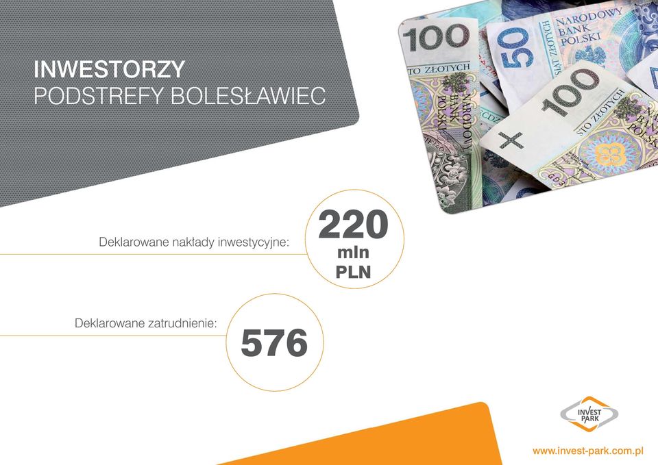 nakłady inwestycyjne: 220