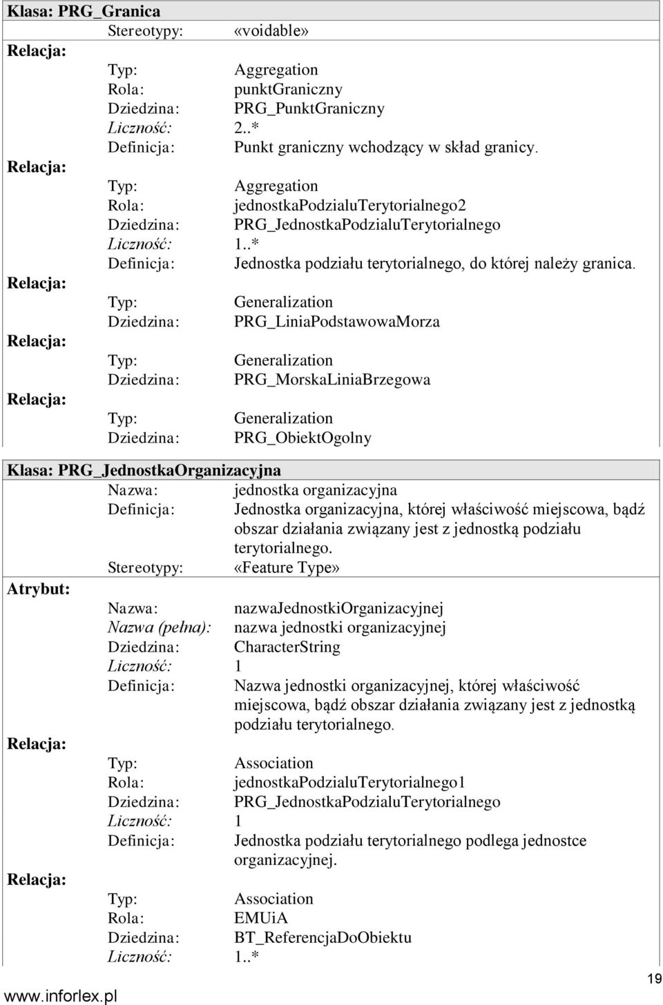 Relacja: Typ: Generalization Dziedzina: PRG_LiniaPodstawowaMorza Relacja: Typ: Generalization Dziedzina: PRG_MorskaLiniaBrzegowa Relacja: Typ: Generalization Dziedzina: PRG_ObiektOgolny Klasa: