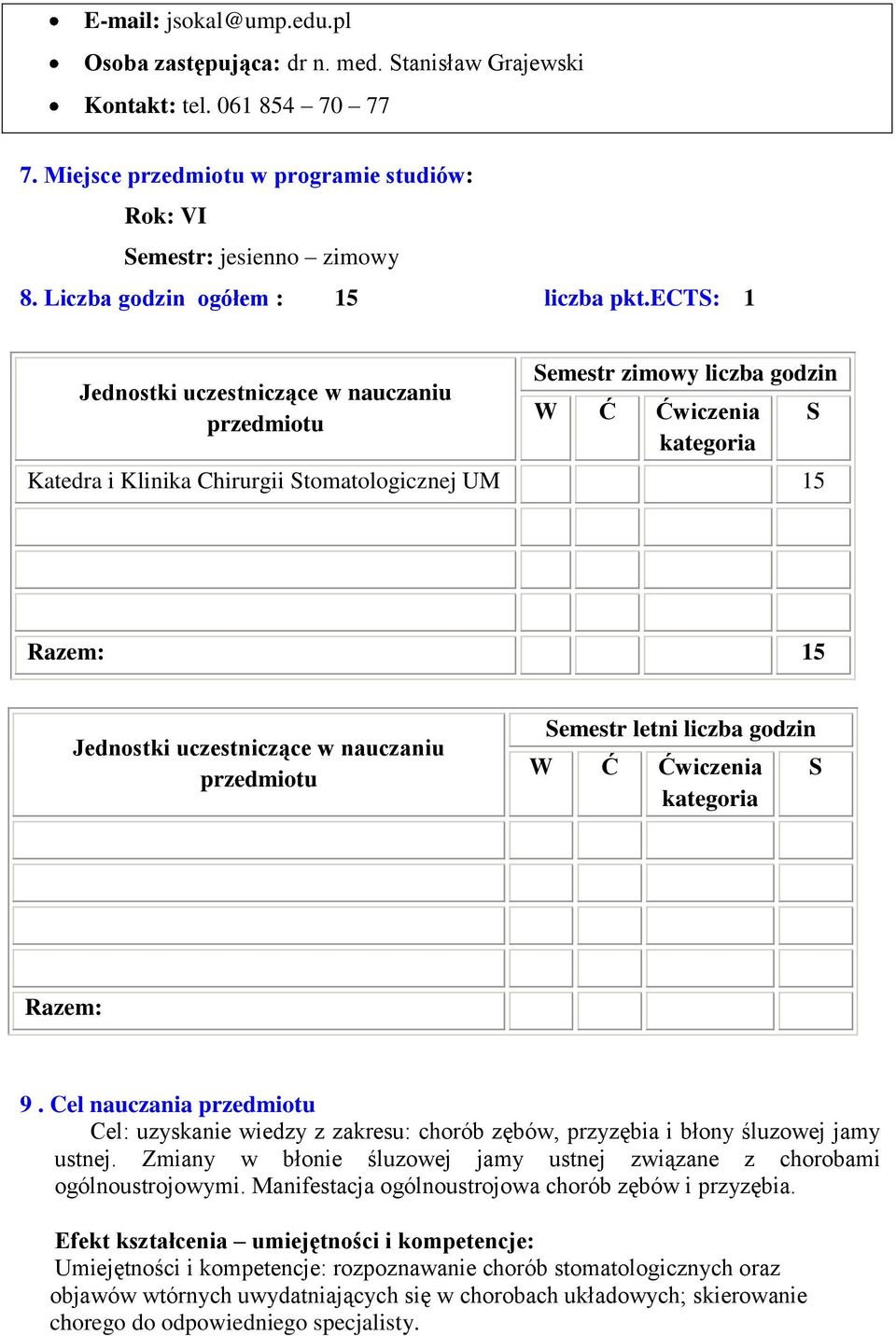 ects: 1 Jednostki uczestniczące w nauczaniu przedmiotu Semestr zimowy liczba godzin W Ć Ćwiczenia kategoria Katedra i Klinika Chirurgii Stomatologicznej UM 15 S Razem: 15 Jednostki uczestniczące w