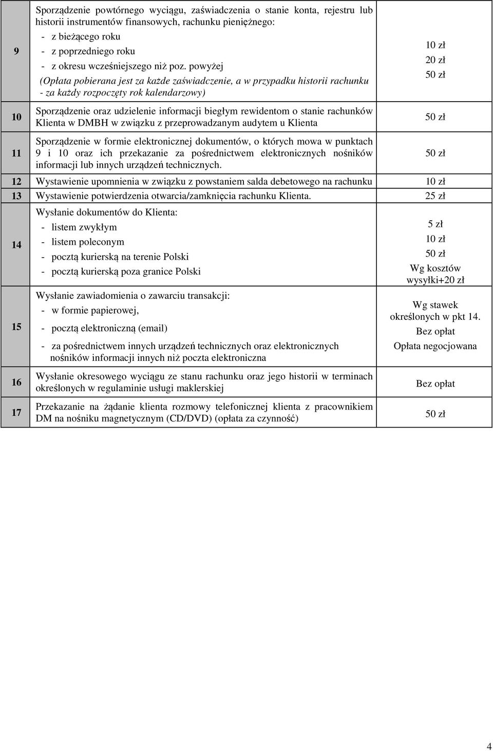 powyżej (Opłata pobierana jest za każde zaświadczenie, a w przypadku historii rachunku - za każdy rozpoczęty rok kalendarzowy) Sporządzenie oraz udzielenie informacji biegłym rewidentom o stanie