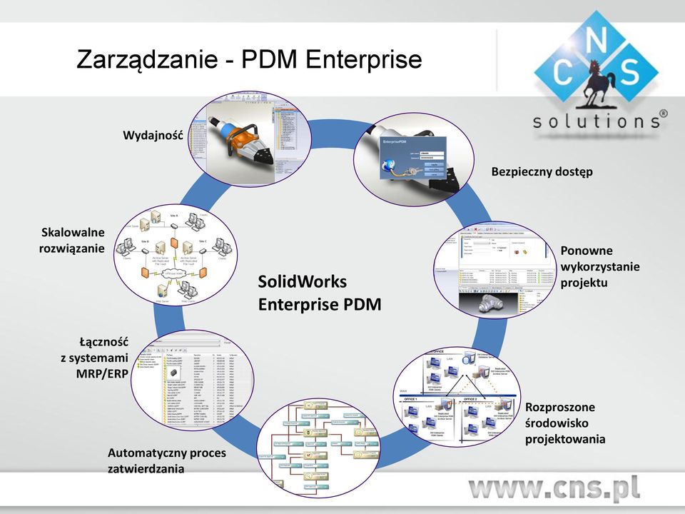 Automatyczny proces zatwierdzania SolidWorks Enterprise