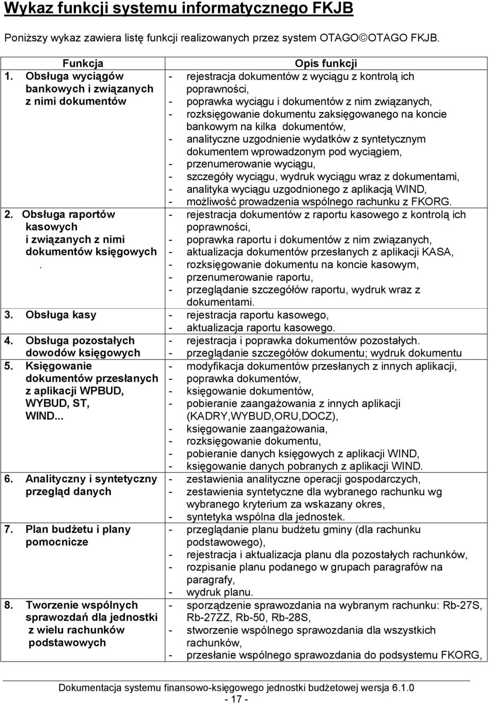 zaksięgowanego na koncie bankowym na kilka dokumentów, - analityczne uzgodnienie wydatków z syntetycznym dokumentem wprowadzonym pod wyciągiem, - przenumerowanie wyciągu, - szczegóły wyciągu, wydruk