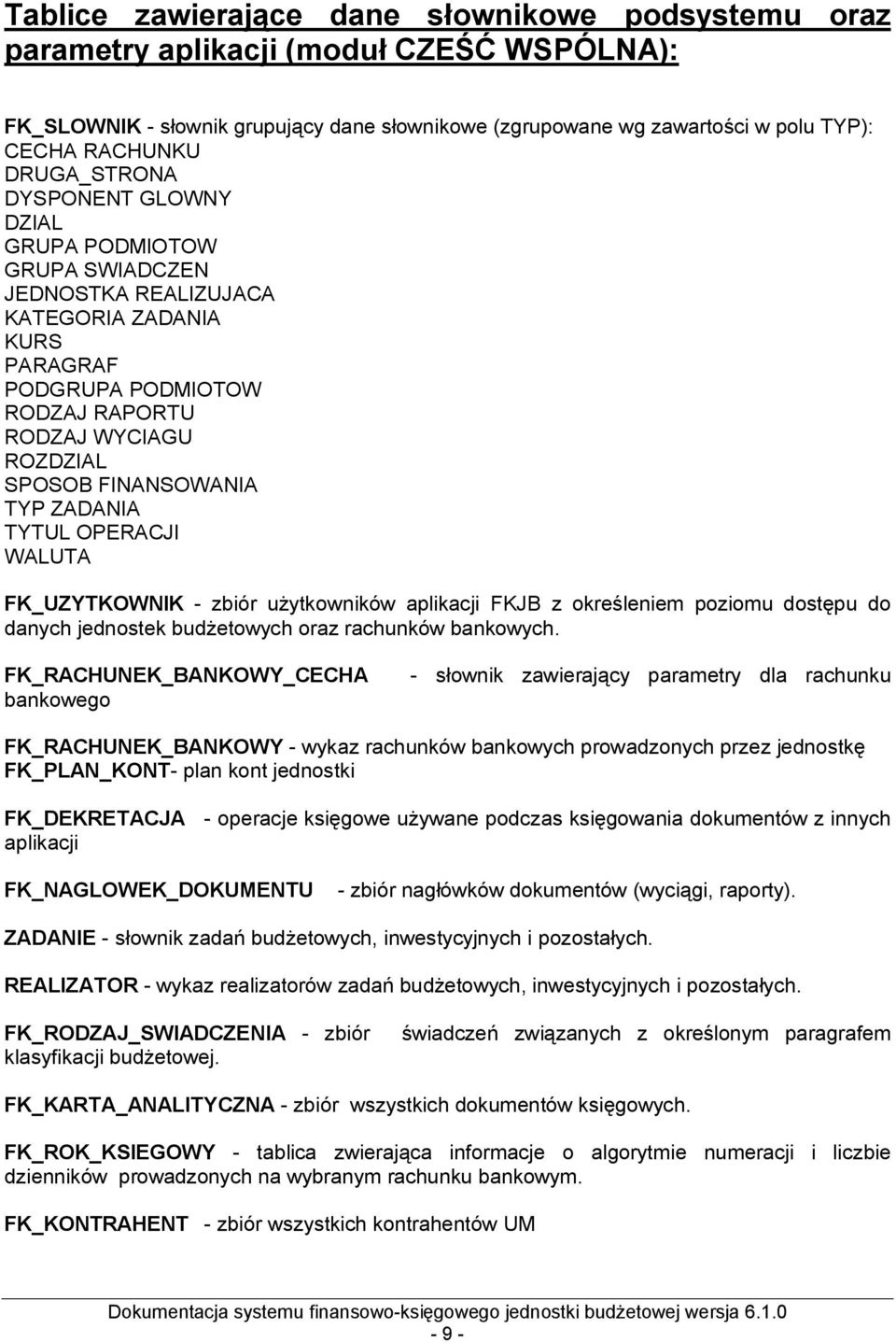 TYP ZADANIA TYTUL OPERACJI WALUTA FK_UZYTKOWNIK - zbiór użytkowników aplikacji FKJB z określeniem poziomu dostępu do danych jednostek budżetowych oraz rachunków bankowych.