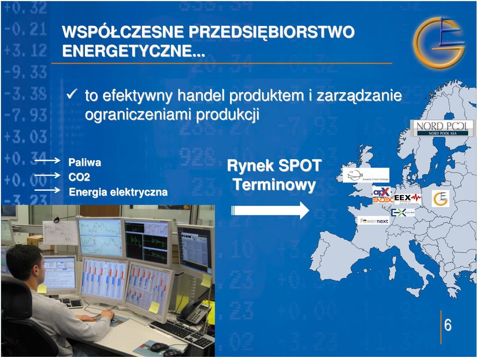 zarządzanie ograniczeniami produkcji