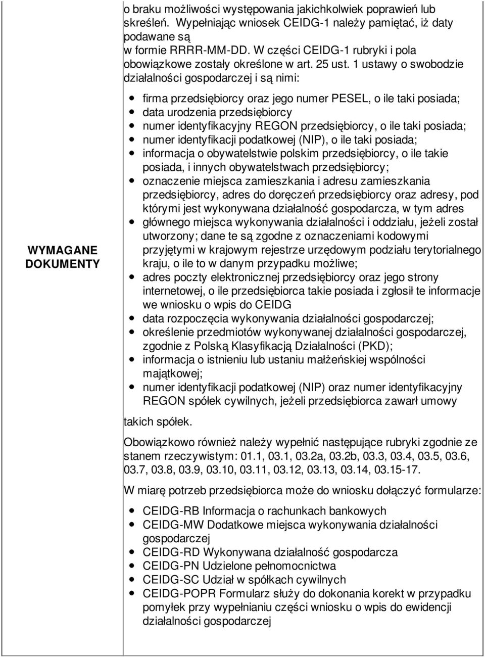 1 ustawy o swobodzie działalności gospodarczej i są nimi: firma przedsiębiorcy oraz jego numer PESEL, o ile taki posiada; data urodzenia przedsiębiorcy numer identyfikacyjny REGON przedsiębiorcy, o