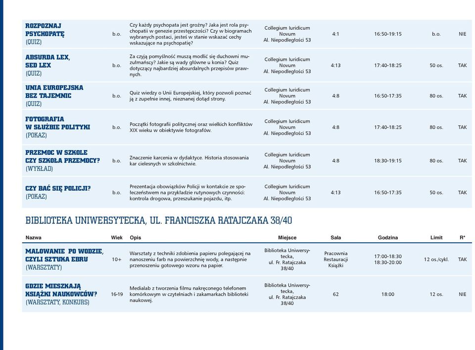 Iuridicum 4:1 16:50-19:15 NIE ABSURDA LEX, SED LEX (QUIZ) Za czyją pomyślność muszą modlić się duchowni muzułmańscy? Jakie są wady główne u konia?