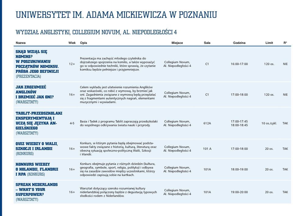 będzie pełniejsze i przyjemniejsze., C1 16:00-17:00 120 os. NIE JAK ZROZUMIEĆ ANGLIKÓW I BRZMIEĆ JAK ONI?