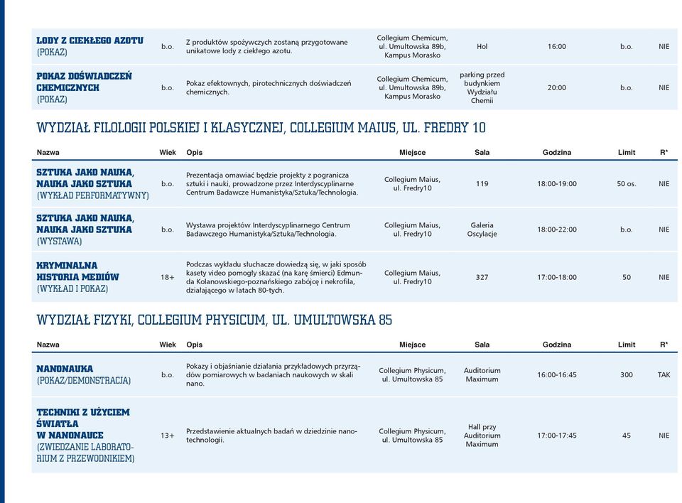 Umultowska 89b, parking przed budynkiem Wydziału Chemii 20:00 NIE WYDZIAŁ FILOLOGII POLSKIEJ I KLASYCZNEJ, COLLEGIUM MAIUS, UL.