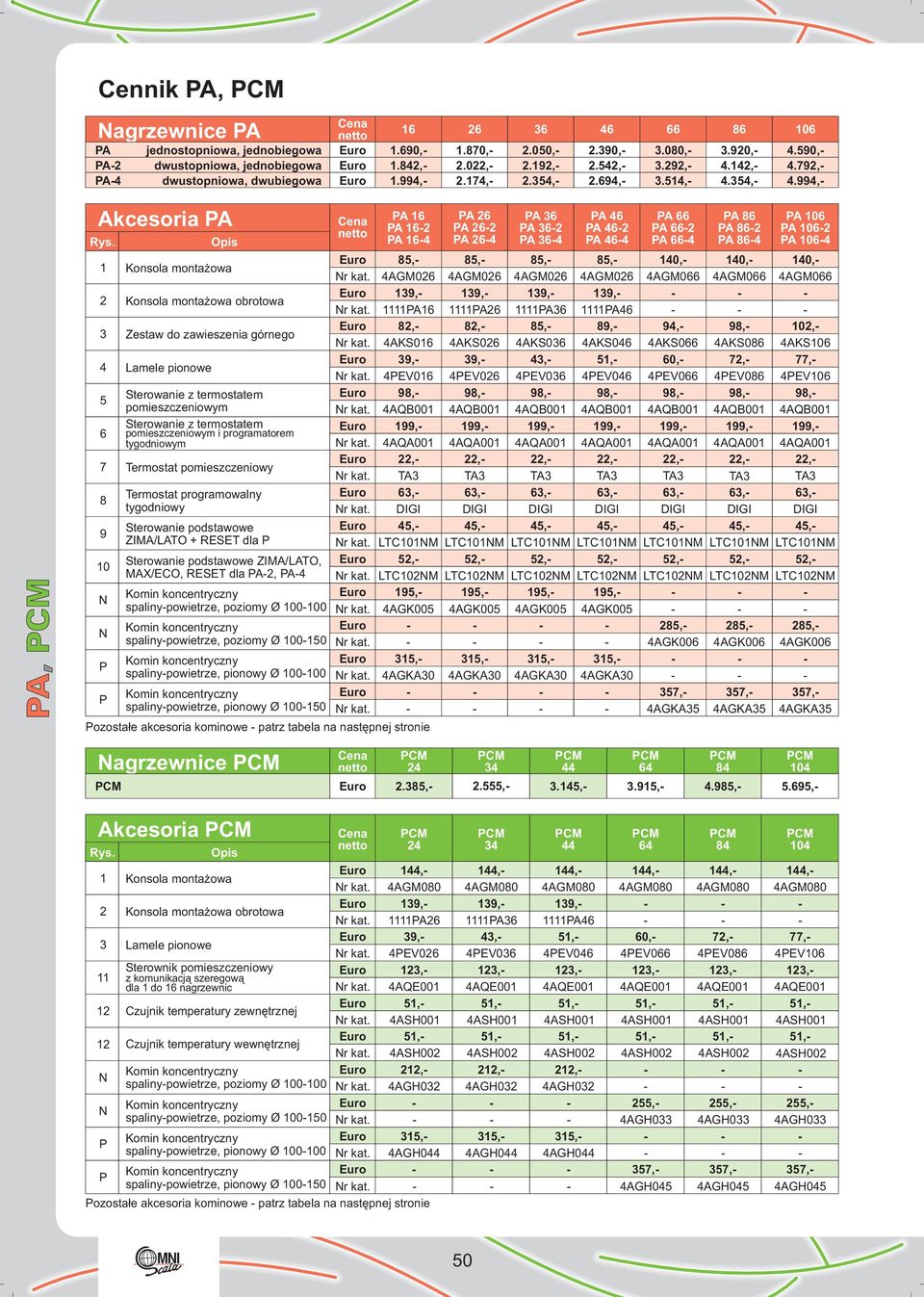 1 2 4 5 6 7 8 9 10 onsola montażowa onsola montażowa obrotowa Zestaw do zawieszenia górnego amele pionowe Sterowanie z termostatem pomieszczeniowym Sterowanie z termostatem pomieszczeniowym i