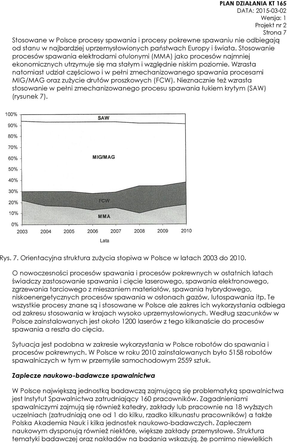 Wzrasta natomiast udział częściowo i w pełni zmechanizowanego spawania procesami MIG/MAG oraz zużycie drutów proszkowych (FCW).