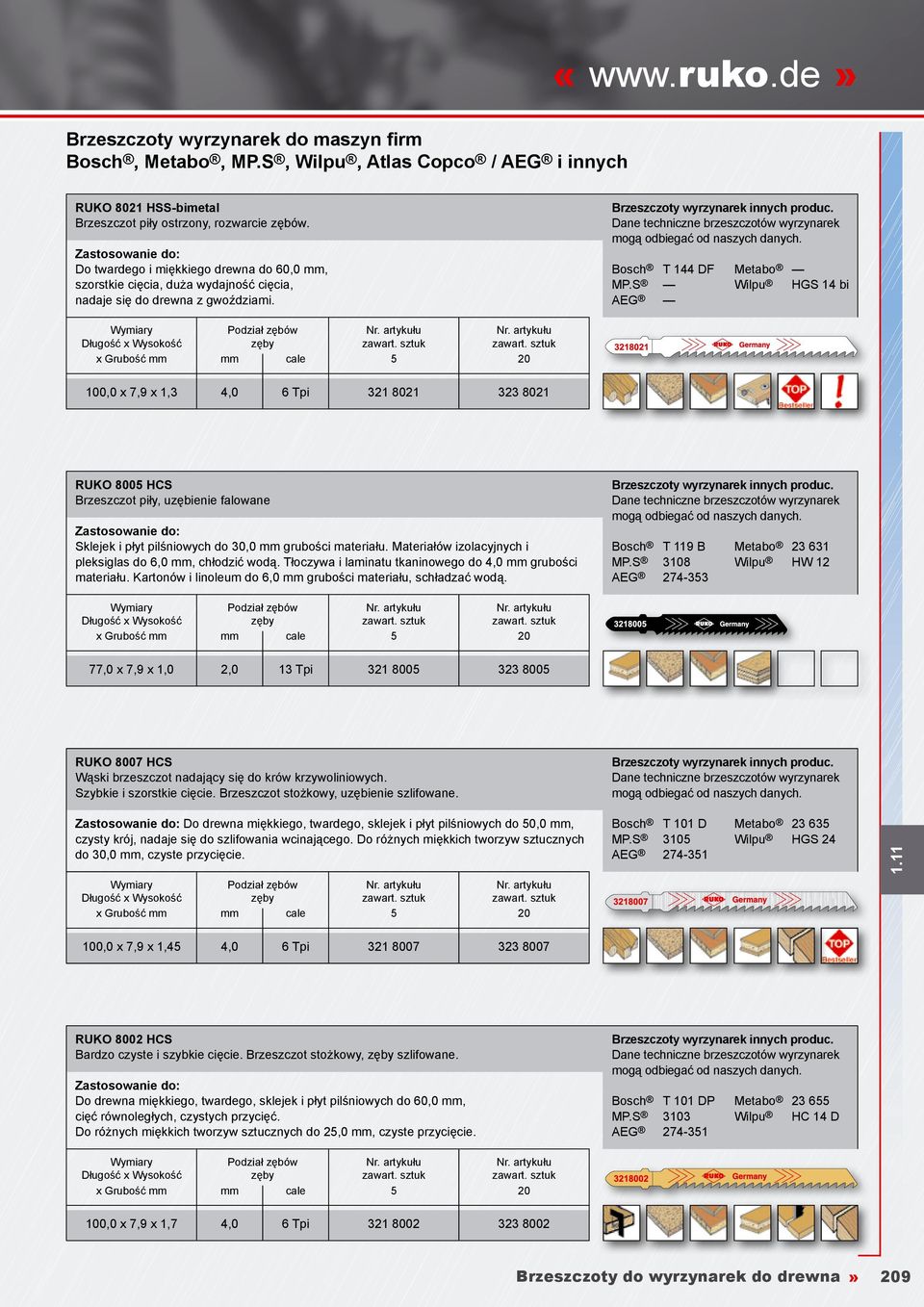 S Wilpu HGS 14 bi x Grubość 20 100,0 x 7,9 x 1,3 4,0 6 Tpi 321 8021 323 8021 RUKO 8005 HCS Brzeszczot piły, uzębienie falowane Sklejek i płyt pilśniowych do 30,0 mm grubości materiału.
