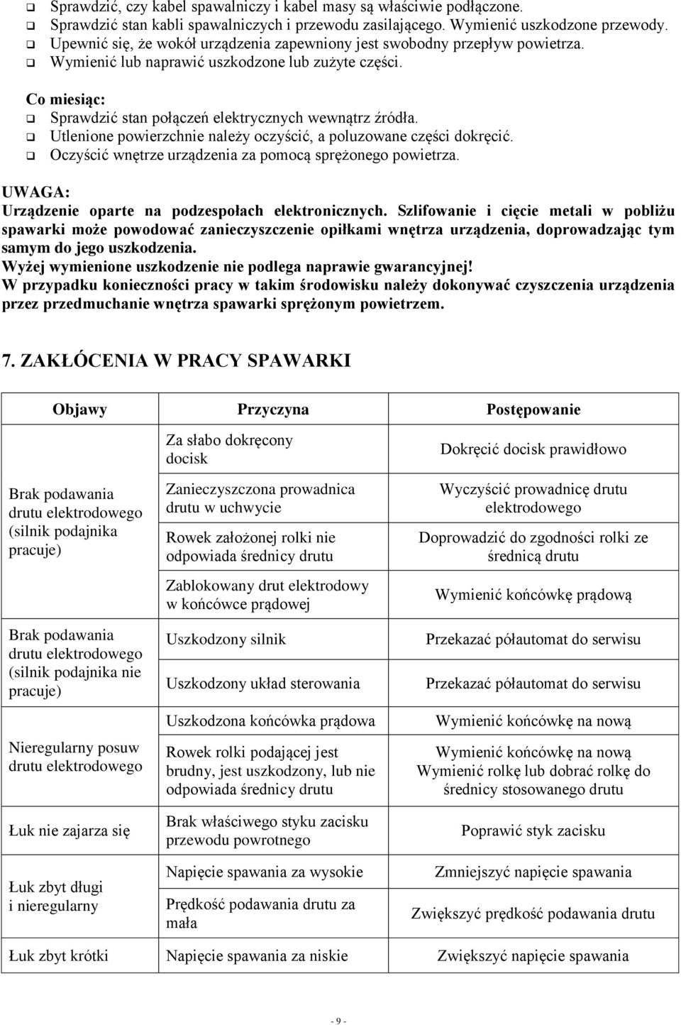 Utlenione powierzchnie należy oczyścić, a poluzowane części dokręcić. Oczyścić wnętrze urządzenia za pomocą sprężonego powietrza. UWAGA: Urządzenie oparte na podzespołach elektronicznych.