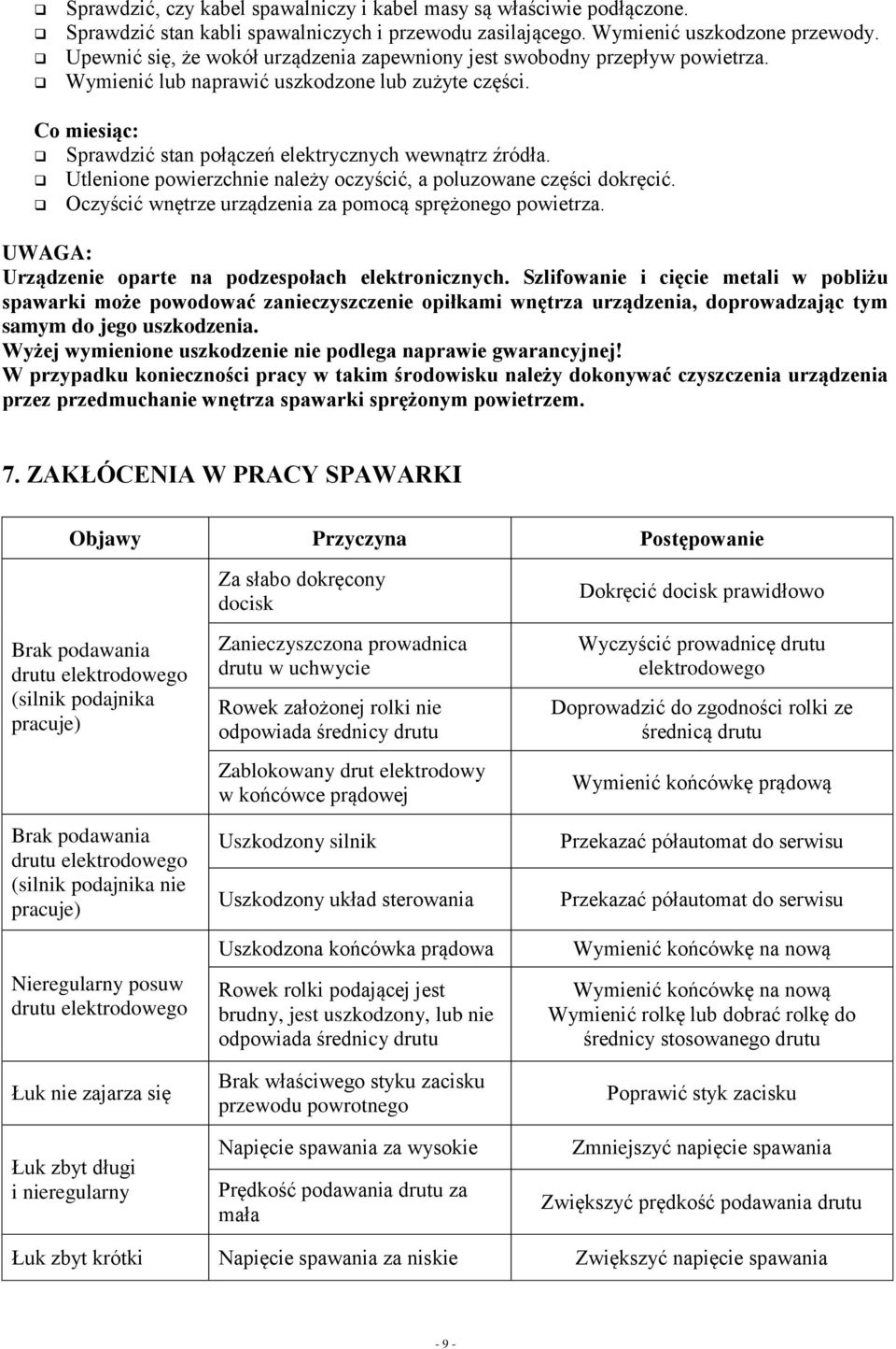 Utlenione powierzchnie należy oczyścić, a poluzowane części dokręcić. Oczyścić wnętrze urządzenia za pomocą sprężonego powietrza. UWAGA: Urządzenie oparte na podzespołach elektronicznych.