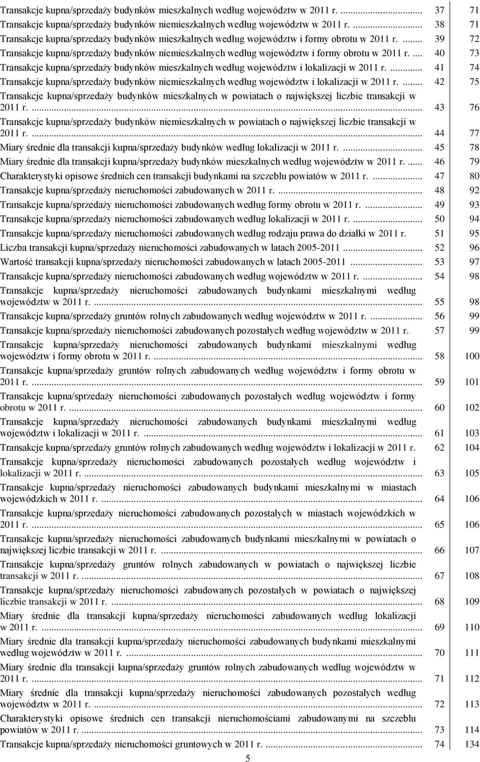 ... 39 72 Transakcje kupna/sprzedaży budynków niemieszkalnych według województw i formy obrotu w 2011 r.