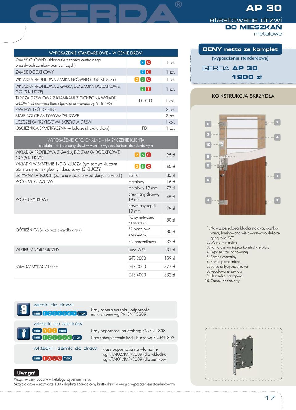 TARCZA DRZWIOWA Z KLAMKAMI Z OCHRONĄ WKŁADKI GŁÓWNEJ (najwyższa klasa odporności na włamanie wg PN-EN 1906) TD 1000 1 kpl. ZAWIASY TRÓJDZIELNE 3 szt. STAŁE BOLCE ANTYWYWAŻENIOWE 3 szt.