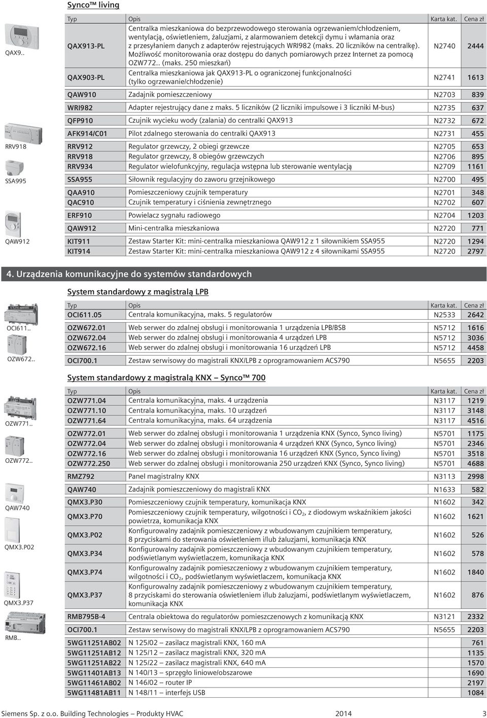 przesyłaniem danych z adapterów rejestrujących WRI982 (maks.
