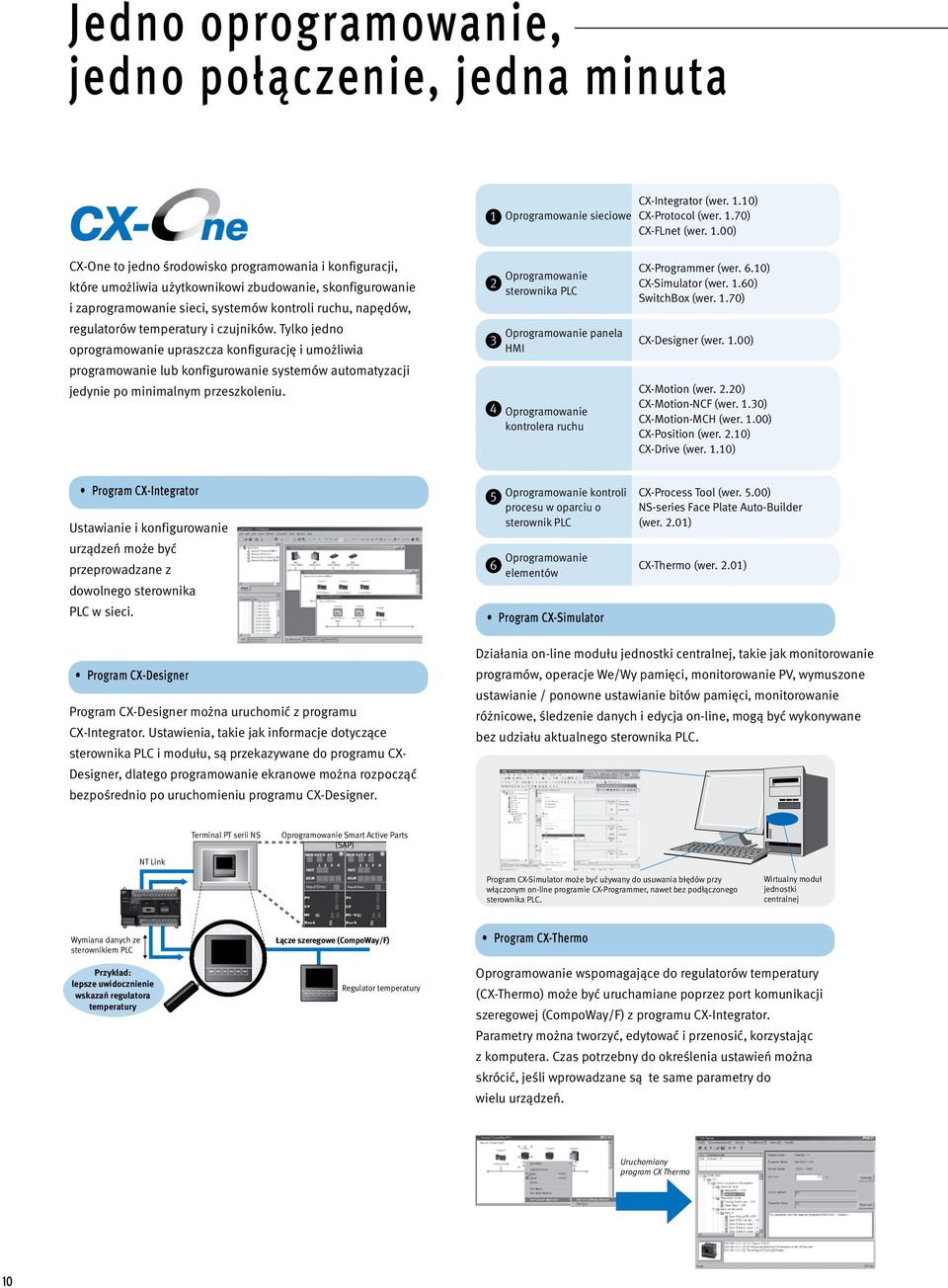 10) CX-Protocol (wer. 1.
