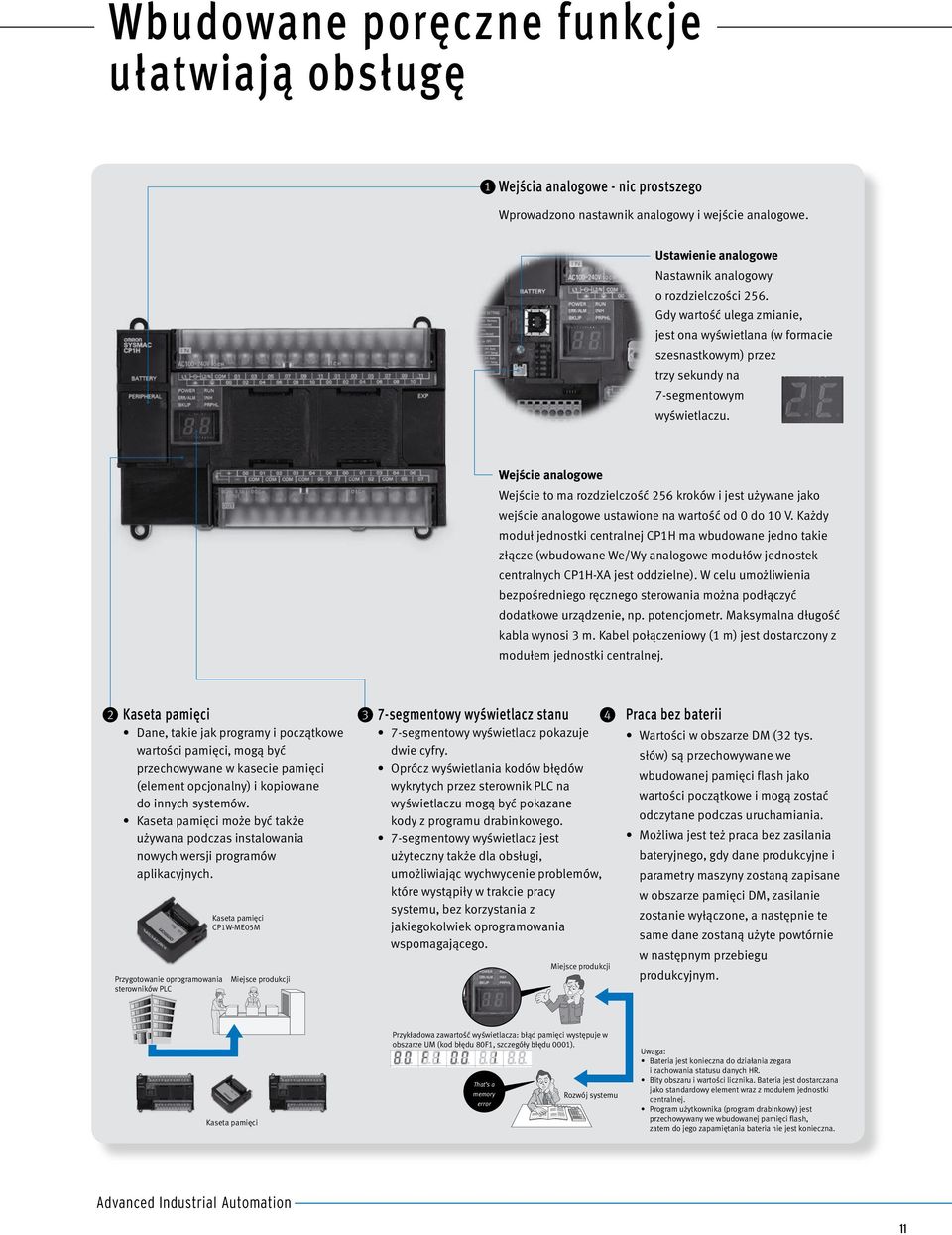 Wejście analogowe Wejście to ma rozdzielczość 256 kroków i jest używane jako wejście analogowe ustawione na wartość od 0 do 10 V.