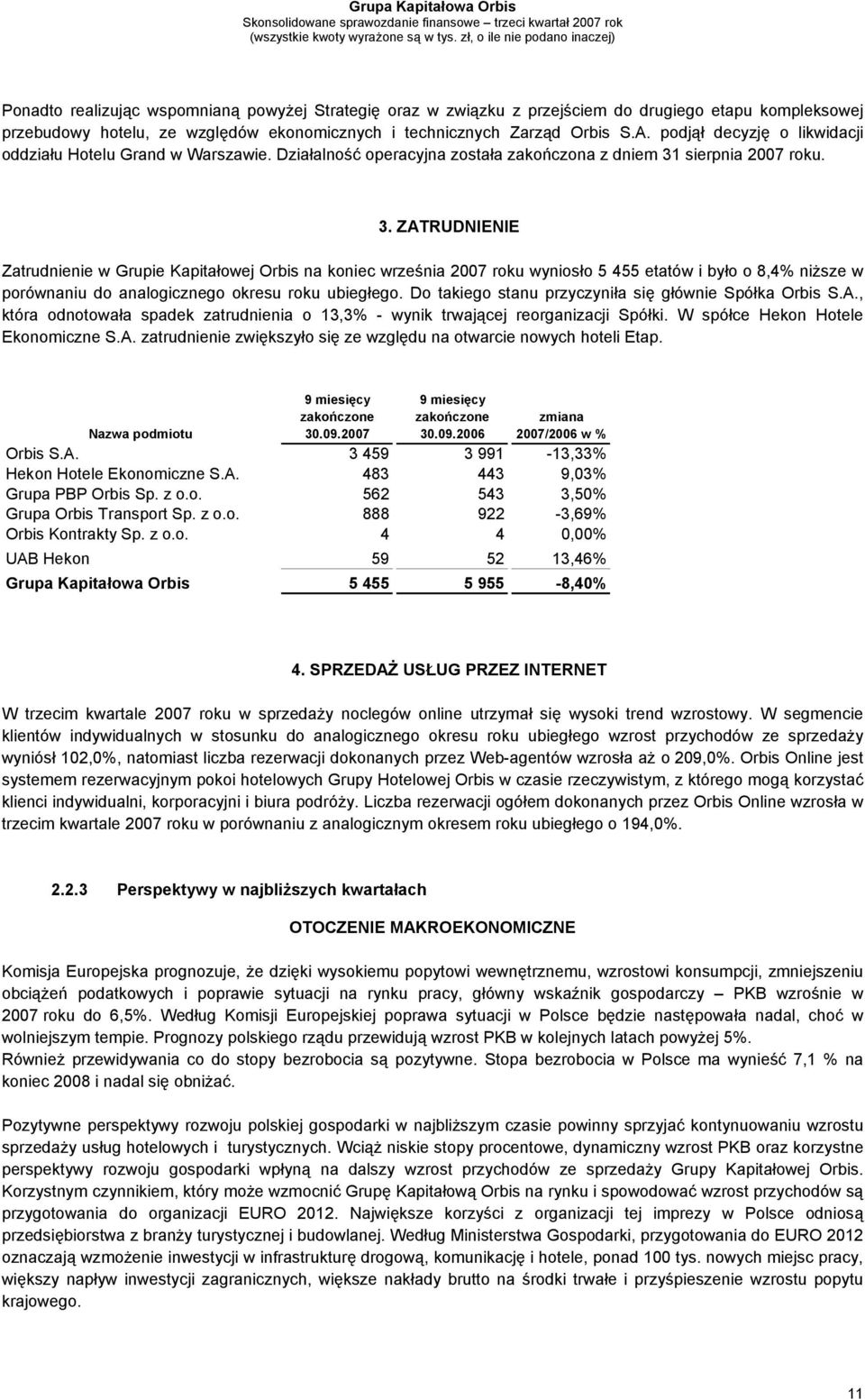 sierpnia 2007 roku. 3. ZATRUDNIENIE Zatrudnienie w Grupie Kapitałowej Orbis na koniec września 2007 roku wyniosło 5 455 etatów i było o 8,4% niższe w porównaniu do analogicznego okresu roku ubiegłego.