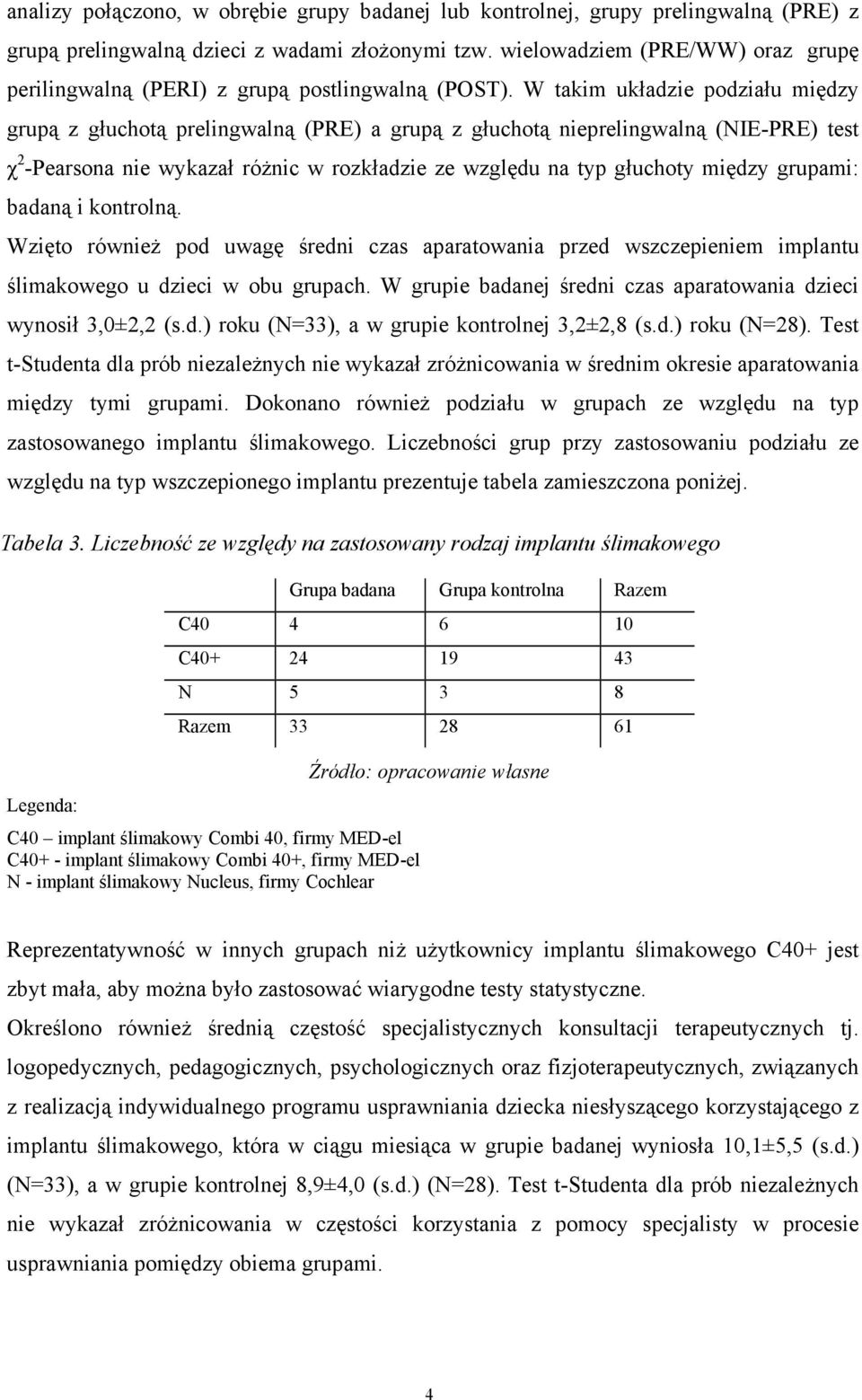 W takim układzie podziału między grupą z głuchotą prelingwalną (PRE) a grupą z głuchotą nieprelingwalną (NIE-PRE) test χ 2 -Pearsona nie wykazał różnic w rozkładzie ze względu na typ głuchoty między