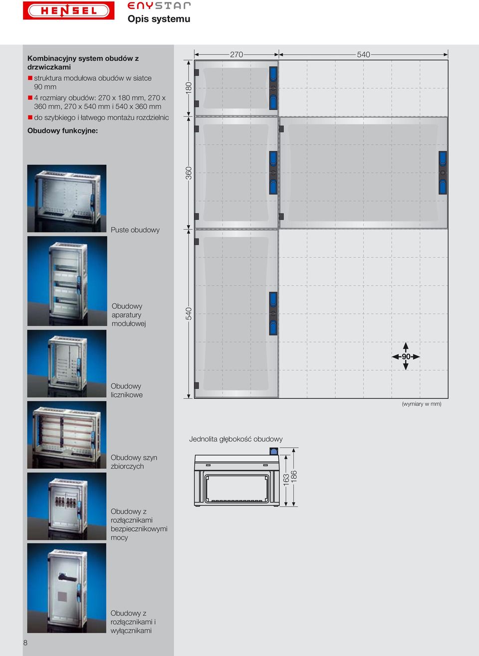 Obudowy funkcyjne: Puste obudowy Obudowy aparatury modułowej Obudowy licznikowe ( w mm) Jednolita głębokość