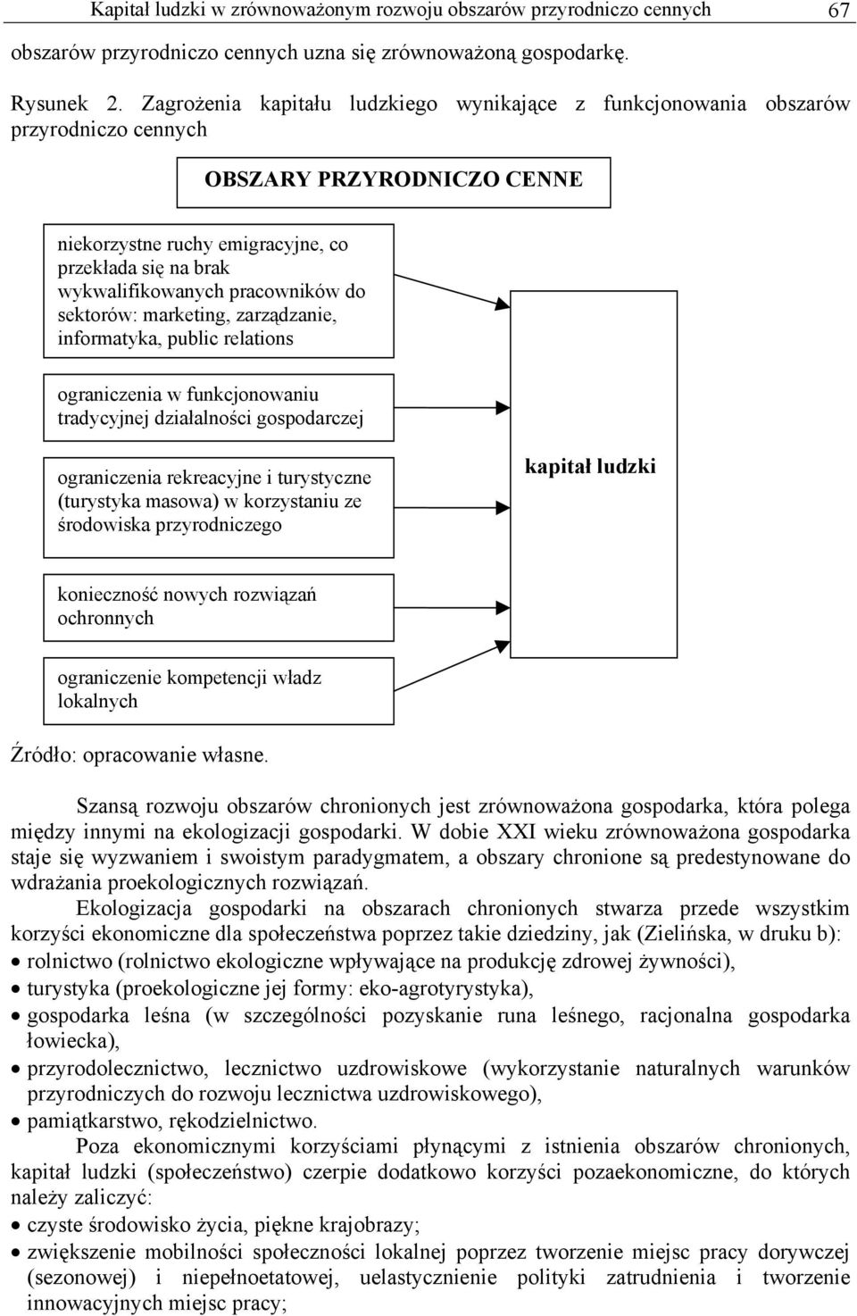 pracowników do sektorów: marketing, zarządzanie, informatyka, public relations ograniczenia w funkcjonowaniu tradycyjnej działalności gospodarczej ograniczenia rekreacyjne i turystyczne (turystyka