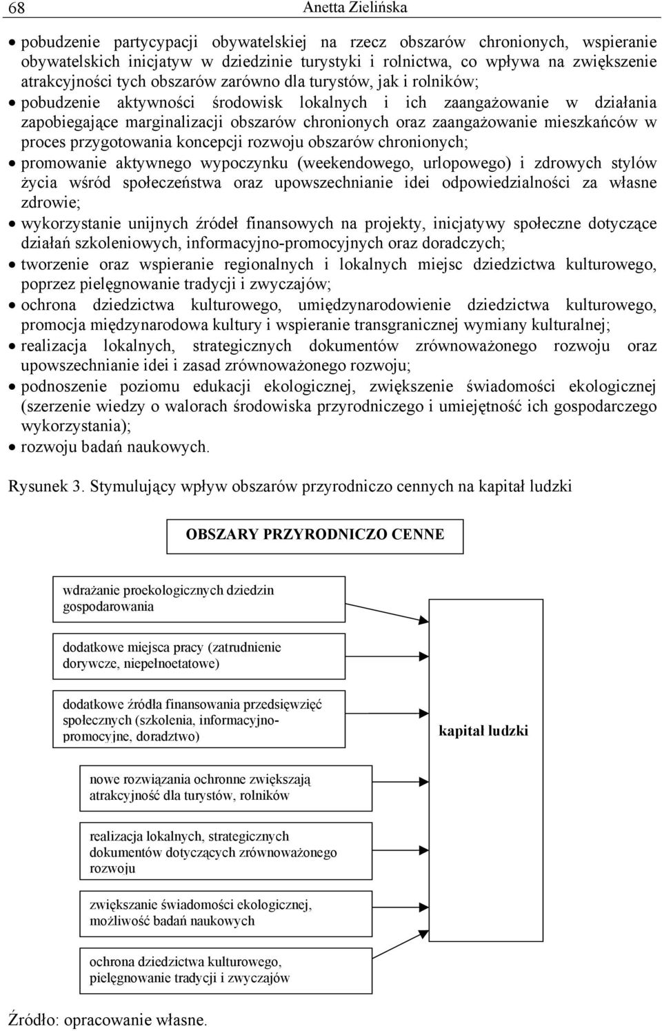 mieszkańców w proces przygotowania koncepcji rozwoju obszarów chronionych; promowanie aktywnego wypoczynku (weekendowego, urlopowego) i zdrowych stylów życia wśród społeczeństwa oraz upowszechnianie