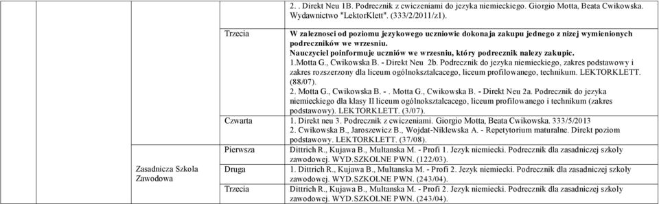 Motta G., Cwikowska B. - Direkt Neu 2b. Podrecznik do jezyka niemieckiego, zakres podstawowy i zakres rozszerzony dla liceum ogólnoksztalcacego, liceum profilowanego, technikum. LEKTORKLETT. (88/07).