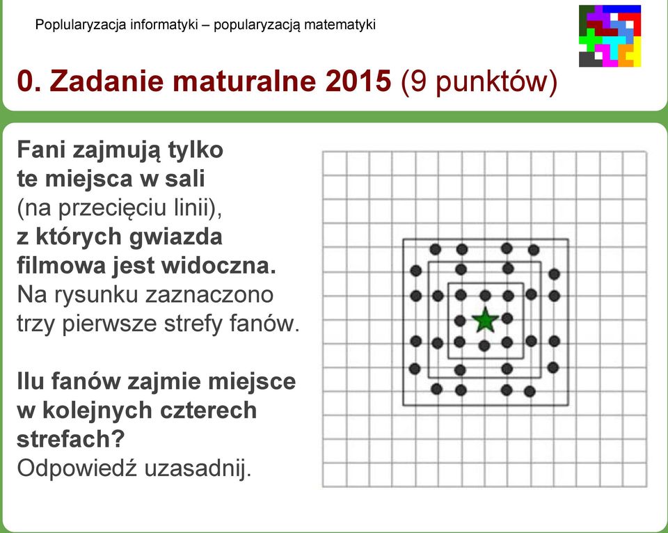 jest widoczna. Na rysunku zaznaczono trzy pierwsze strefy fanów.