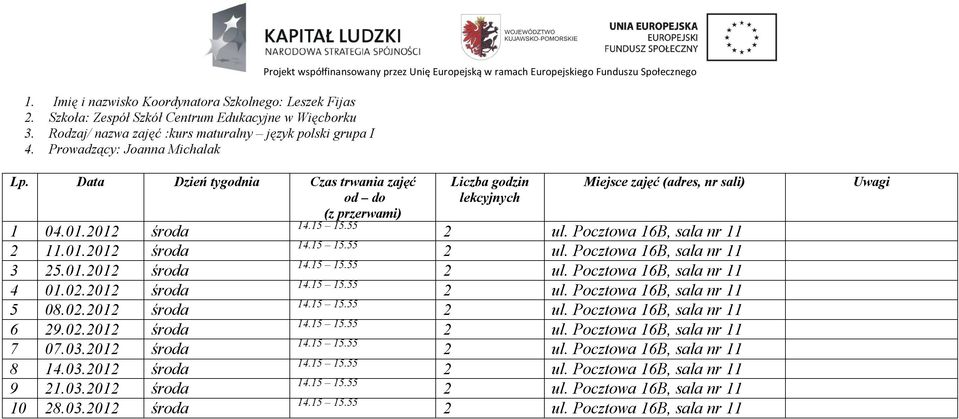 Prowadzący: Joanna Michalak Projekt współfinansowany przez Unię Europejską w ramach Europejskiego Funduszu Społecznego 1