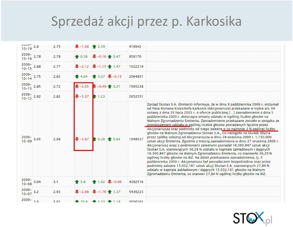 przez p.