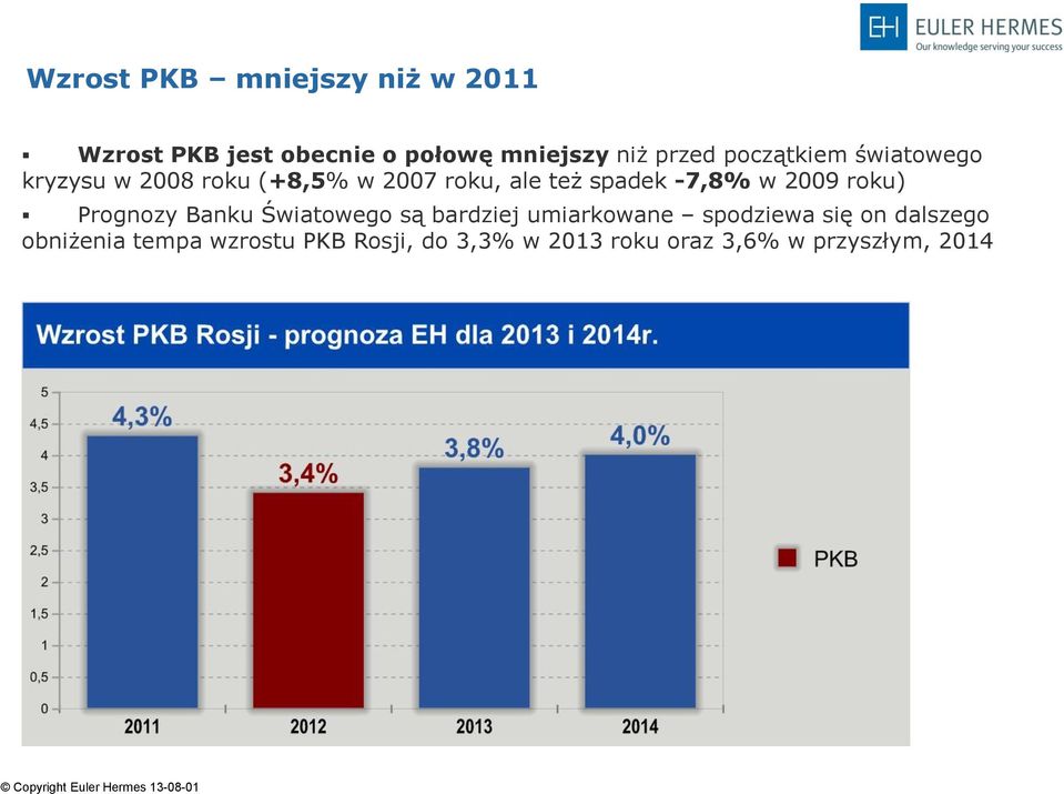 2009 roku) Prognozy Banku Światowego są bardziej umiarkowane spodziewa się on