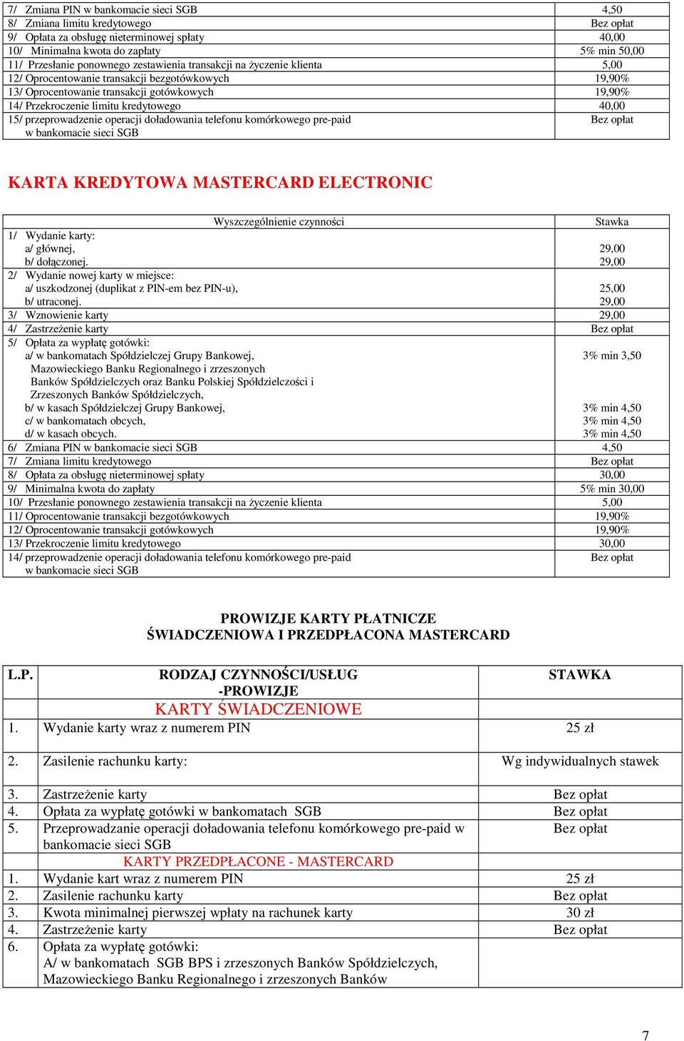 operacji doładowania telefonu komórkowego pre-paid w bankomacie sieci SGB KARTA KREDYTOWA MASTERCARD ELECTRONIC Wyszczególnienie czynnoci 1/ Wydanie karty: a/ głównej, b/ dołczonej.